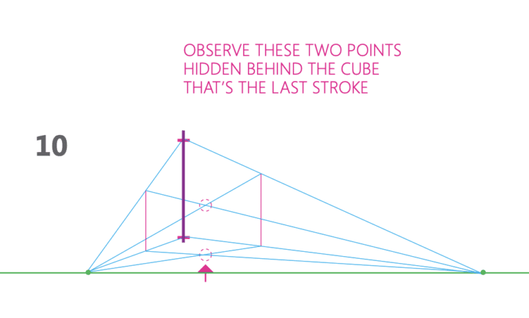 How To Draw A Cube (2-Point Perspective) – ️THE DESIGN SKETCHBOOK