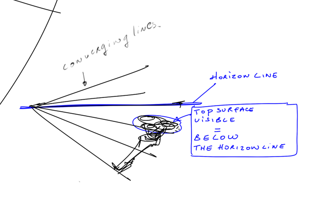sketching razor-converging lines perspective-sketchbook pro
