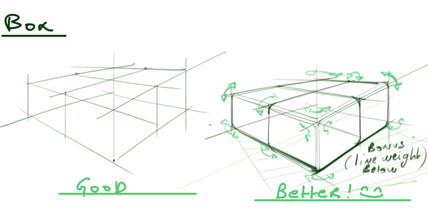 Draw box - Give roundness to your edges and play with line weight - Industrial design sketchesweight c