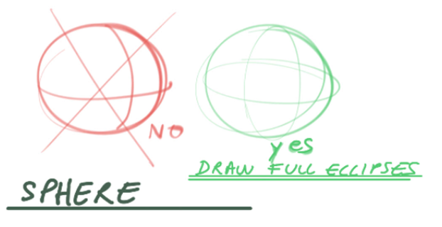 Draw sphere - draw the full ellipses - Industrial design sketching