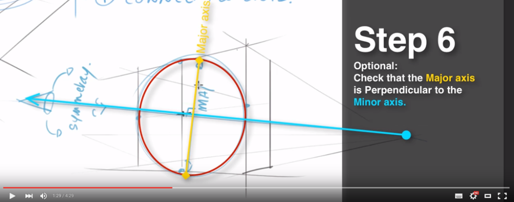 How to draw ellipses in perspective in 7 steps | TIP 158