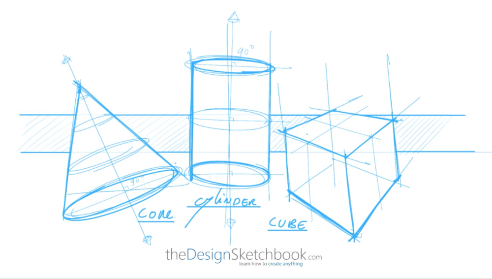 Course | 3D Design A Level | HSDC