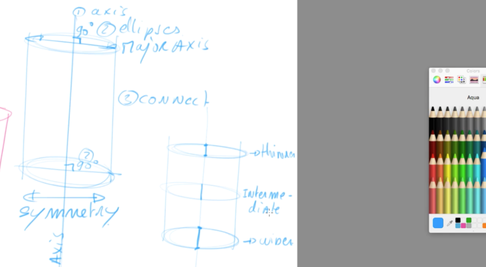 How to draw 3D volumes TIP 172