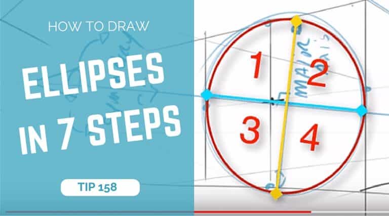 How To Draw Ellipses In Perspective | 7 Steps Easy Tutorial – ️THE ...