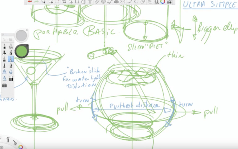 How to Draw an Infinity of Products (with ellipses and cylinders)