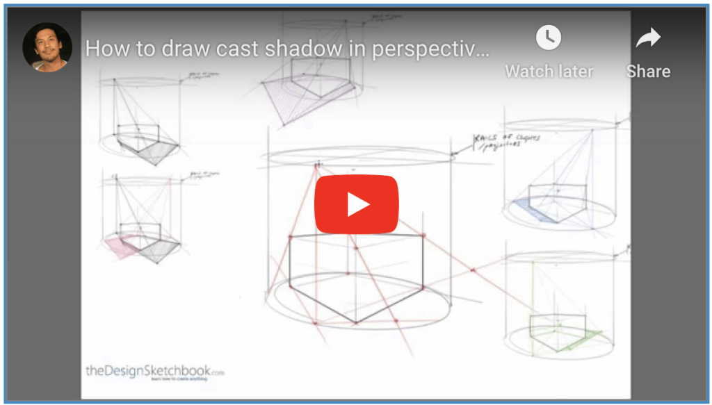 TIP112Cast shadow with Diverging source of light(projectors)