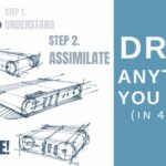 How to draw anything you want the 4-step guide to learn how to learn