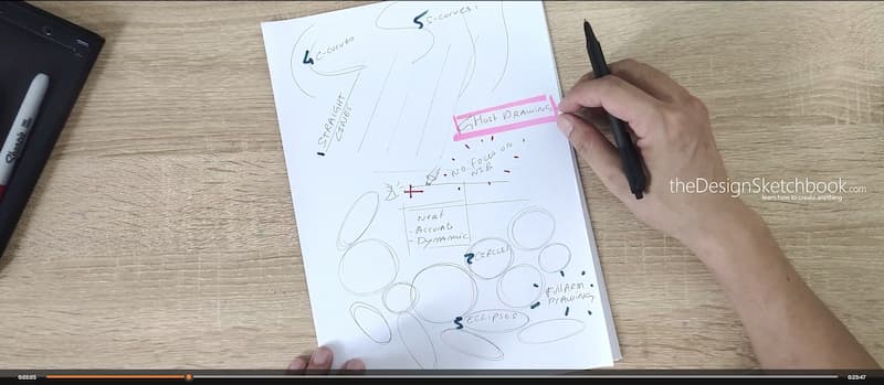 Ghost drawing - the 5 basic line movement - 800