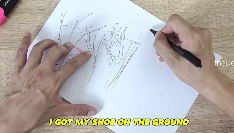 Tadaa! You have your shoe drawn on the ground