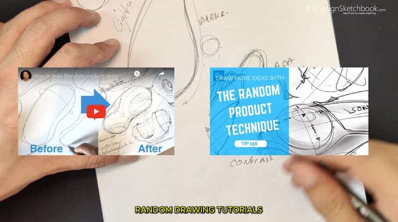 The Random Product Technique Tutorials